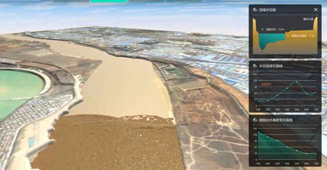 Al planificar una nueva estructura, los ingenieros deben disponer de datos topográficos e hidrográficos precisos para construir un modelo digital gemelo de inundación.