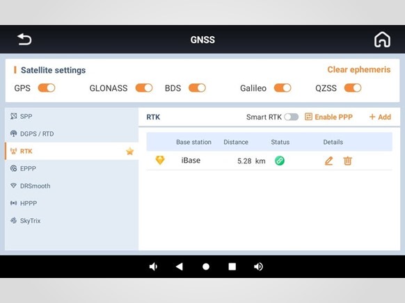 Estación base GNSS iBase sobre el terreno