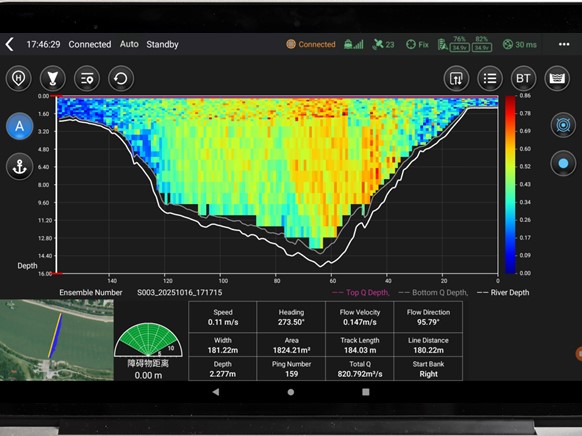 Flussvermessung, bathymetrische Daten